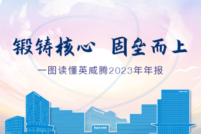 英威腾顺利获取首张功能安全证书